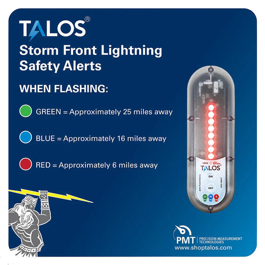 TALOS Standard Lightning Detector w/14"x14" Safety Information Sign [SFD-1414P-MTB] TALOS