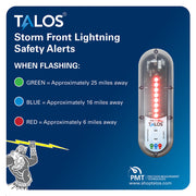 TALOS Wall Powered Standard Lightning Detector w/14"x14" Safety Information Sign [SFD-1414P-MTB-WP] - Premium Lightning Detectors Besafe1st®  Shop now 