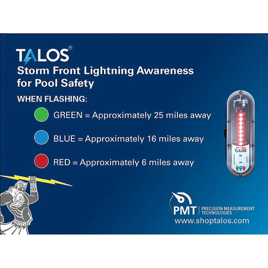TALOS Wall Powered Standard Lightning Detector w/18"x24" Safety Information Sign [SFD-1824P-MTB-WP] TALOS