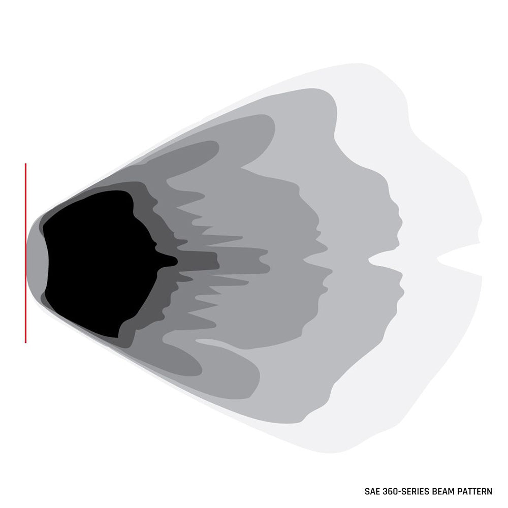 RIGID Industries 360-Series 4" LED SAE Fog Beam - White - Set of 2 [36120] - Besafe1st