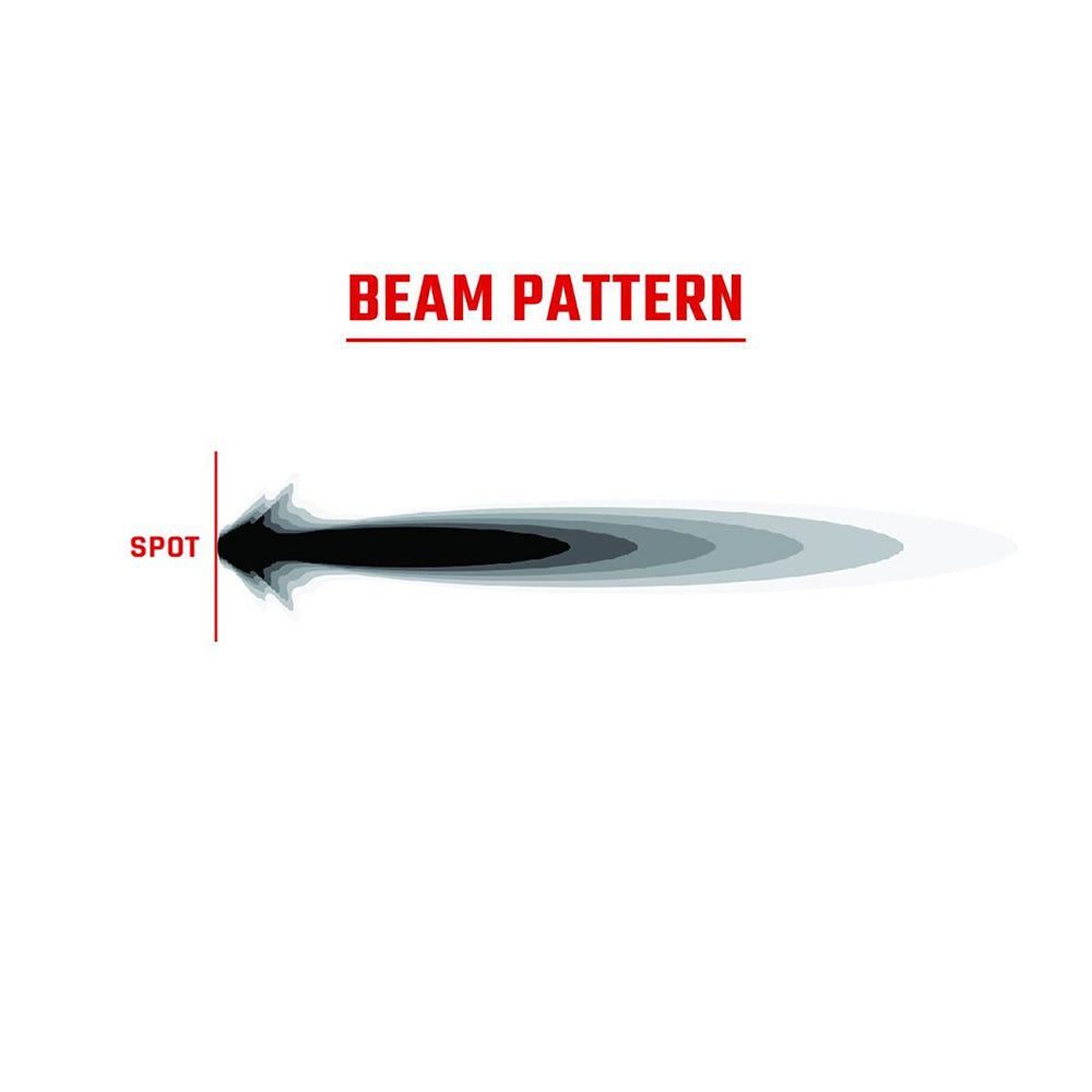 RIGID Industries 360-Series RGBW 9" Offroad Lamp Spot Beam w/RGBW Backlight Pods - Single [36422] - Besafe1st