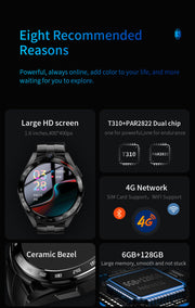 New Appllp4 Pro Smart Watch 4G Card-inserting Men's Watch 6 128G Double Photo 16-inch Christmas Gift - Premium 0  Shop now 