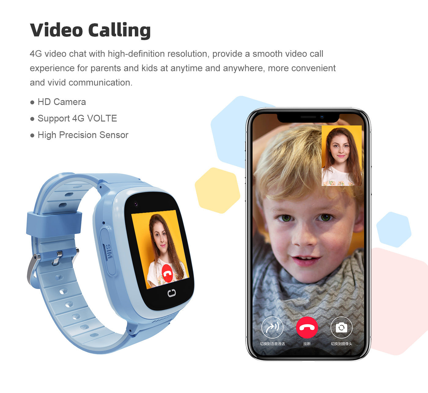 Children's Phone Positioning 4G All Netcom Video Call Watch - Premium 0  Shop now 