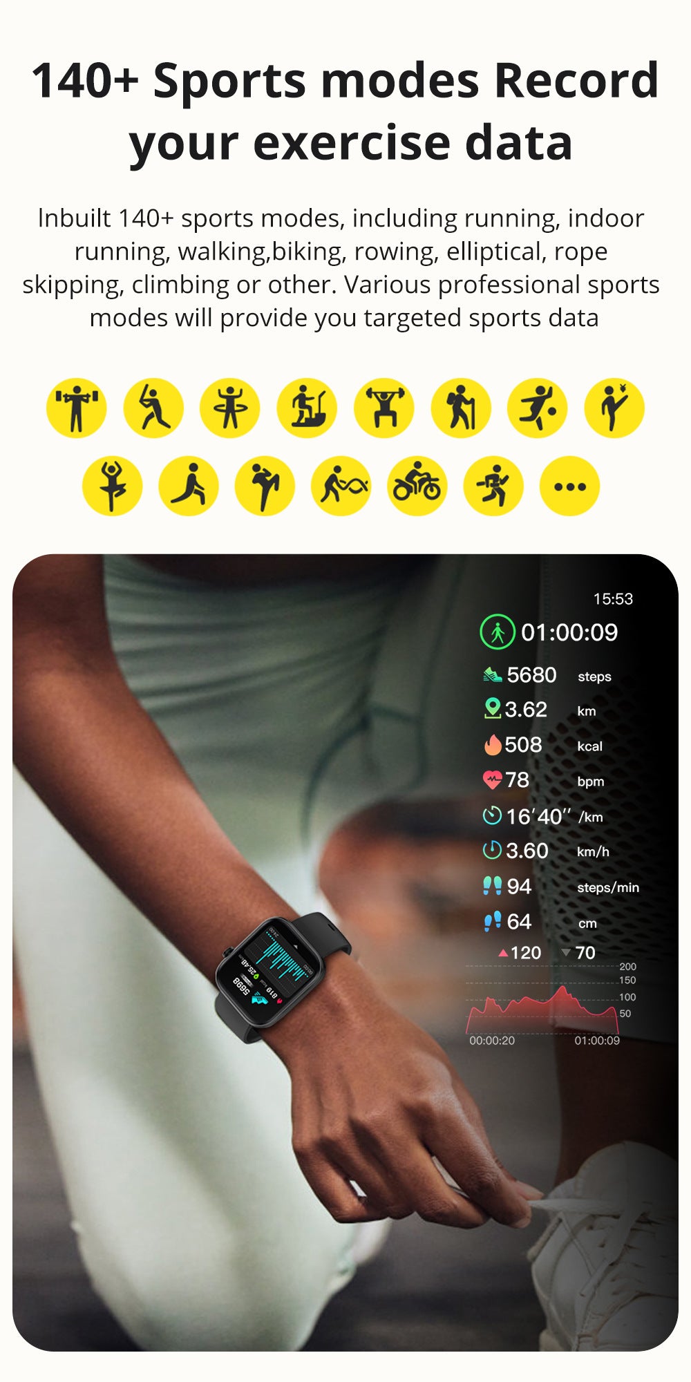 Sports Heart Rate Meter Step IP67 Waterproof Full Screen Smart Watch - Premium 0  Shop now 