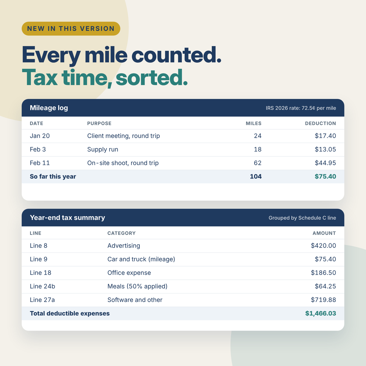 Freelancer Budget & Tax Tracker (Excel + Google Sheets)