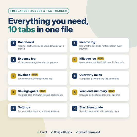 Freelancer Budget & Tax Tracker: all 10 tabs