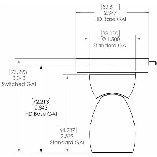 Lumitec GAI2 White Dimming/Red & Blue Non-Dimming Heavy Duty Base - White Housing [111802] Lumitec