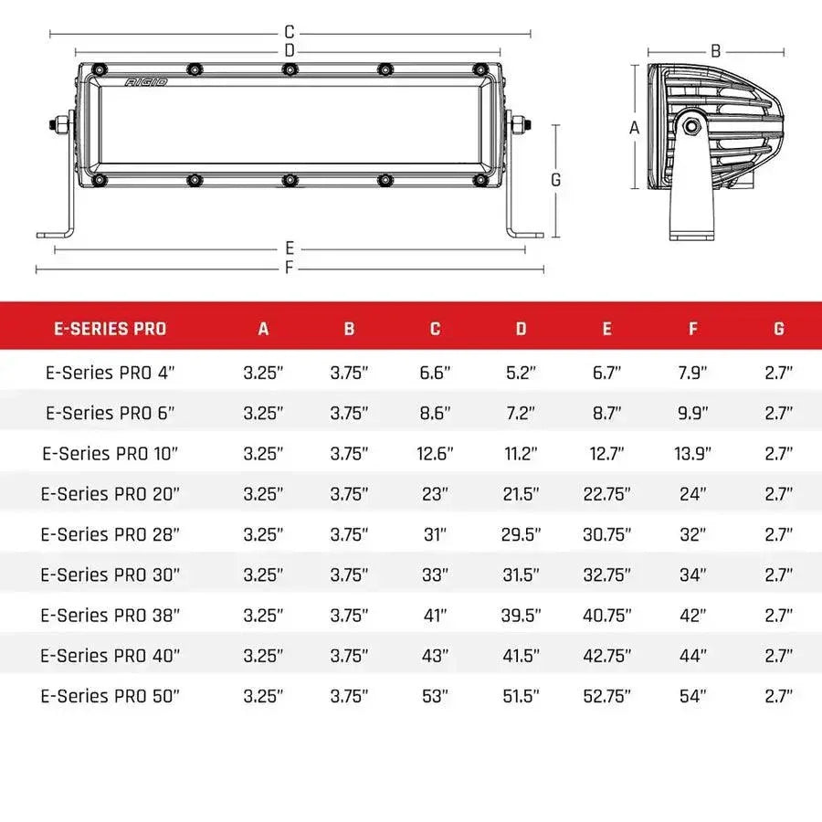 RIGID Industries E-Series PRO 30" Spot/Driving Combo - Black [132313] RIGID Industries