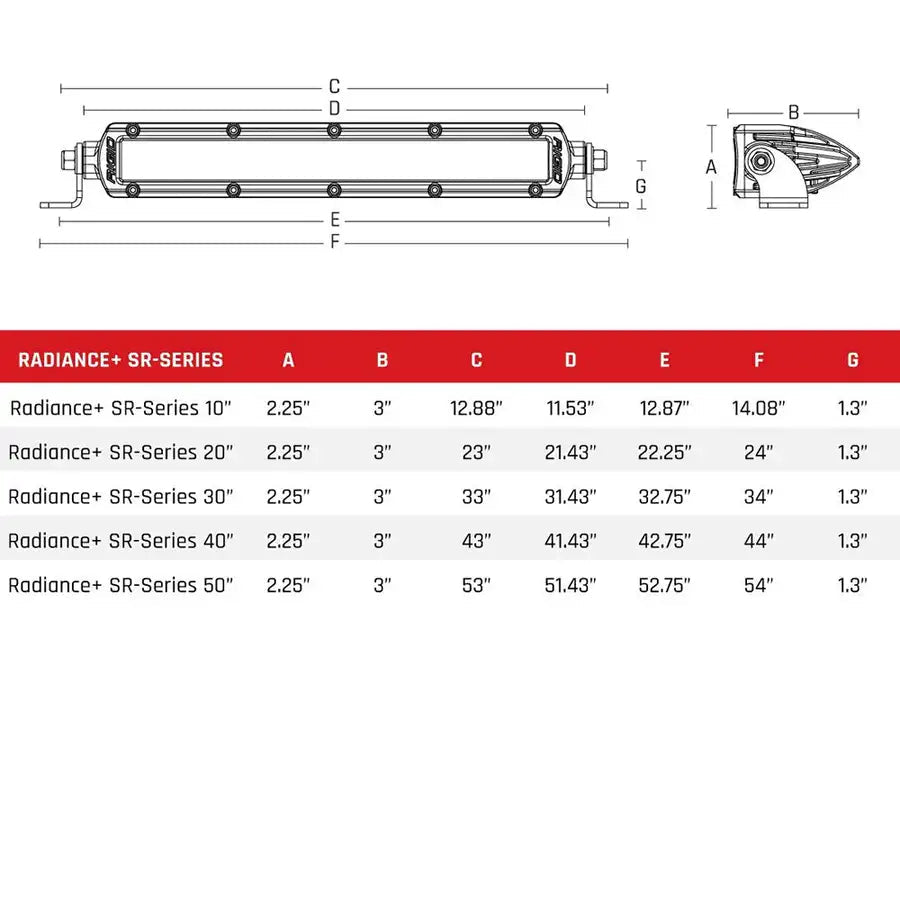 RIGID Industries Radiance+ SR-Series LED Light - 8 Option RGBW Backlight - 30" [230603] Besafe1st™ | 