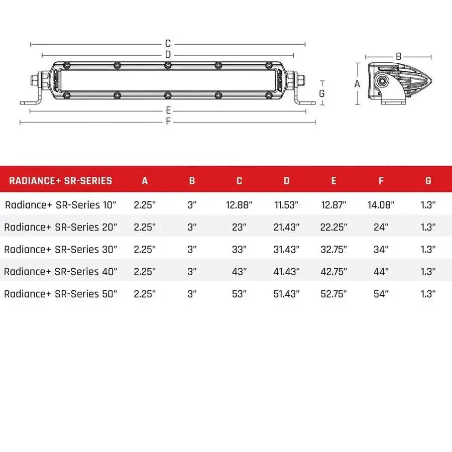 RIGID Industries Radiance+ SR-Series LED Light - 8 Option RGBW Backlight - 30" [230603] RIGID Industries